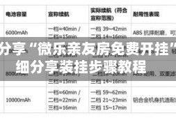 实测分享“微乐亲友房免费开挂”详细分享装挂步骤教程