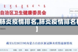 【肺炎疫情排名,肺炎疫情排名榜】