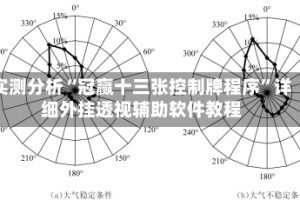 实测分析“冠赢十三张控制牌程序”详细外挂透视辅助软件教程