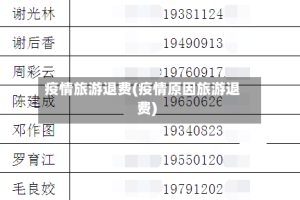 疫情旅游退费(疫情原因旅游退费)