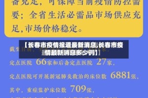 【长春市疫情报道最新消息,长春市疫情最新消息多少例】