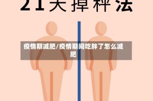 疫情期减肥/疫情期间吃胖了怎么减肥