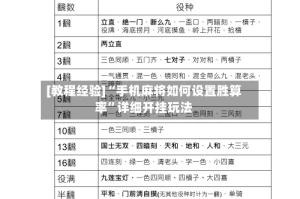 [教程经验]“手机麻将如何设置胜算率”详细开挂玩法