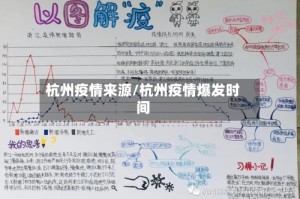 杭州疫情来源/杭州疫情爆发时间