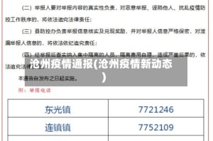沧州疫情通报(沧州疫情新动态)