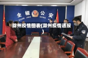 滁州疫情图表(滁州疫情通报)