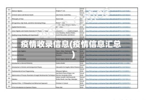 疫情收录信息(疫情信息汇总)