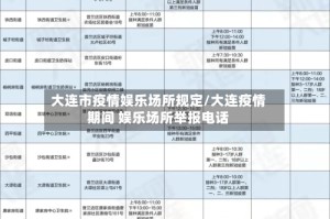 大连市疫情娱乐场所规定/大连疫情期间 娱乐场所举报电话