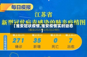 【淮安冠状疫情,淮安疫情实时动态】