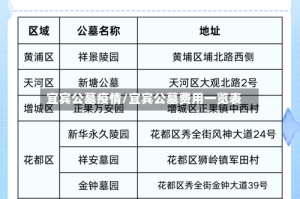 宜宾公墓疫情/宜宾公墓费用一览表