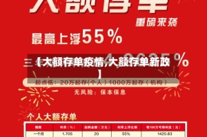 【大额存单疫情,大额存单新政】