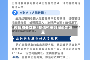 疫情相关数据/疫情相关数据最新消息