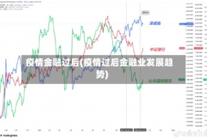 疫情金融过后(疫情过后金融业发展趋势)