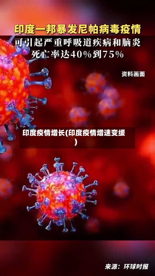 印度疫情增长(印度疫情增速变缓)-第2张图片