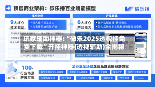 玩家辅助神器:“微乐2025透视挂免费下载”开挂神器{透视辅助}全揭秘-第3张图片