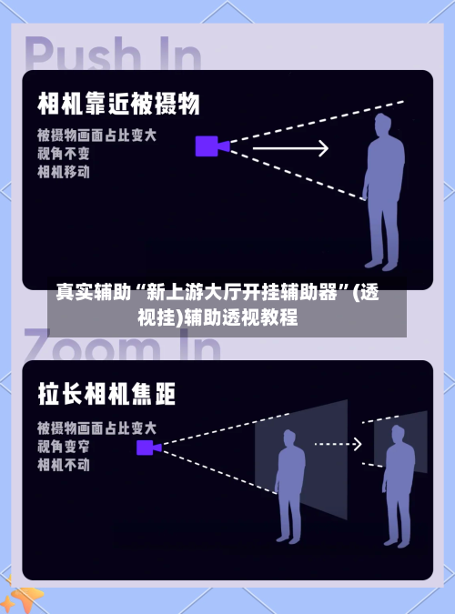 真实辅助“新上游大厅开挂辅助器”(透视挂)辅助透视教程-第1张图片