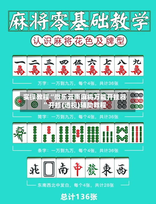 实操教程“微乐云南麻将万能开挂器”开挂(透视)辅助教程-第1张图片