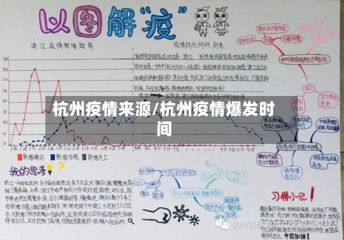 杭州疫情来源/杭州疫情爆发时间-第1张图片