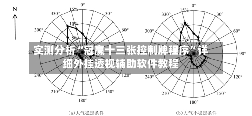 实测分析“冠赢十三张控制牌程序”详细外挂透视辅助软件教程-第1张图片