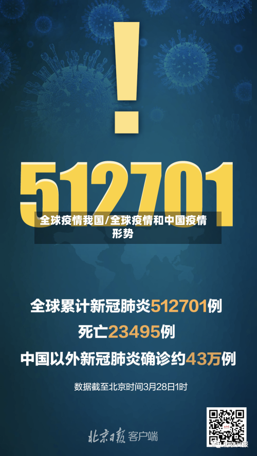 全球疫情我国/全球疫情和中国疫情形势-第1张图片