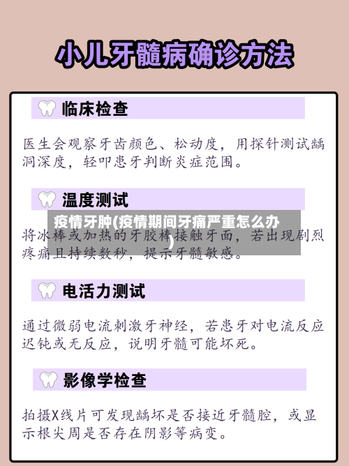 疫情牙肿(疫情期间牙痛严重怎么办)-第1张图片