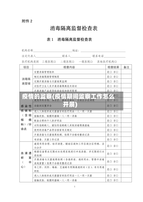 疫情的监察(疫情期间监察工作怎么开展)-第2张图片