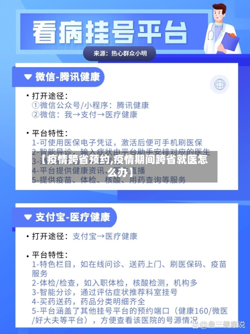 【疫情跨省预约,疫情期间跨省就医怎么办】-第1张图片