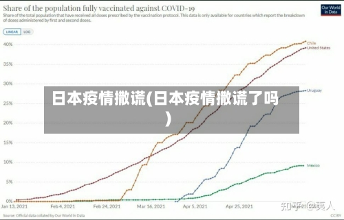 日本疫情撒谎(日本疫情撒谎了吗)-第1张图片