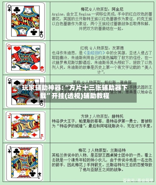 玩家辅助神器:“方片十三张辅助器下载”开挂(透视)辅助教程-第1张图片