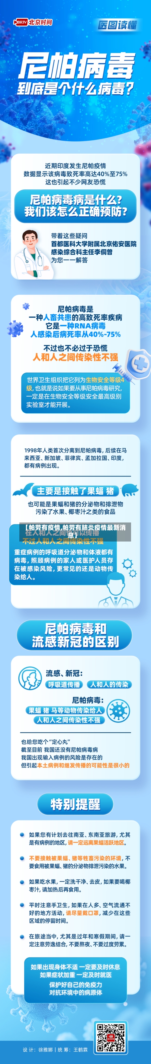 【帕劳有疫情,帕劳有肺炎疫情最新消息】-第1张图片