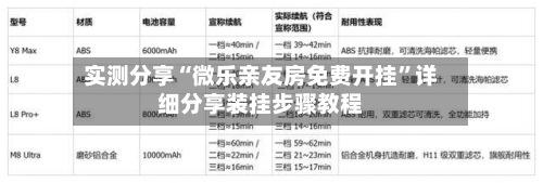 实测分享“微乐亲友房免费开挂”详细分享装挂步骤教程-第1张图片