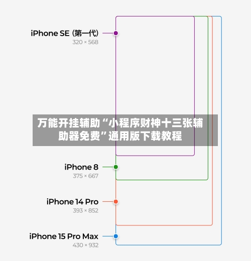 万能开挂辅助“小程序财神十三张辅助器免费	”通用版下载教程-第1张图片