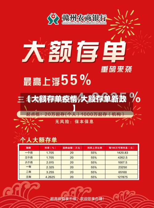 【大额存单疫情,大额存单新政】-第1张图片