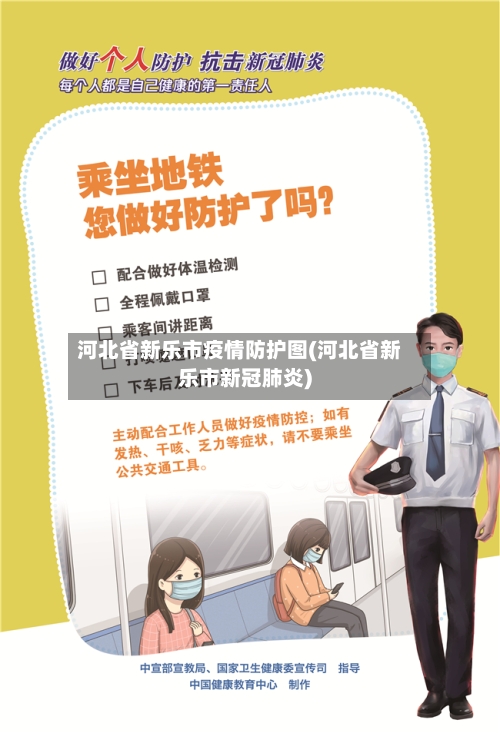 河北省新乐市疫情防护图(河北省新乐市新冠肺炎)-第1张图片