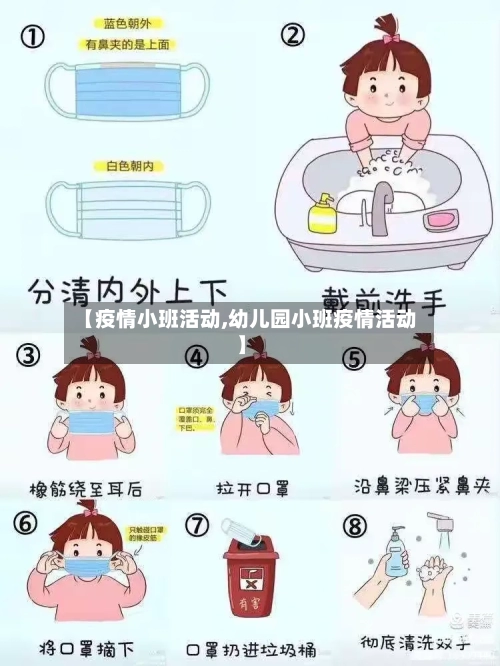 【疫情小班活动,幼儿园小班疫情活动】-第2张图片
