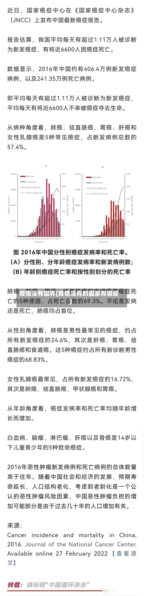 疫情没有国界(疫情没有的国家有哪些)-第1张图片