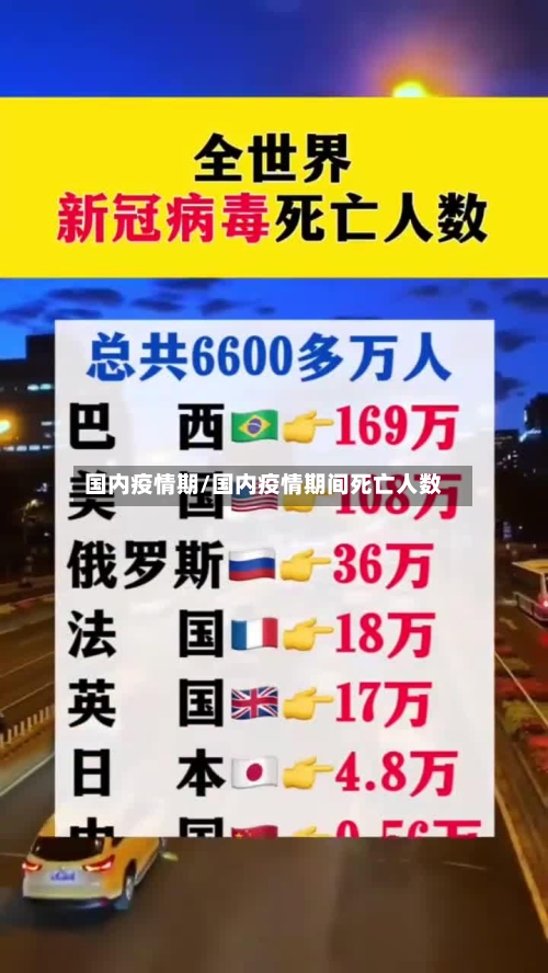 国内疫情期/国内疫情期间死亡人数-第1张图片