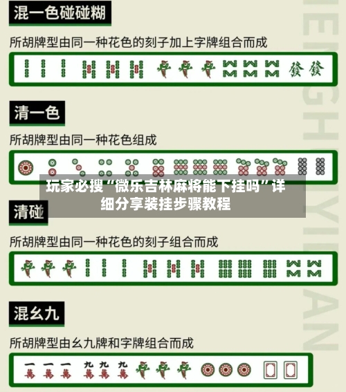 玩家必搜“微乐吉林麻将能下挂吗”详细分享装挂步骤教程-第1张图片