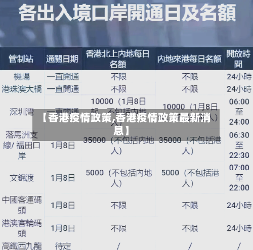 【香港疫情政策,香港疫情政策最新消息】-第2张图片