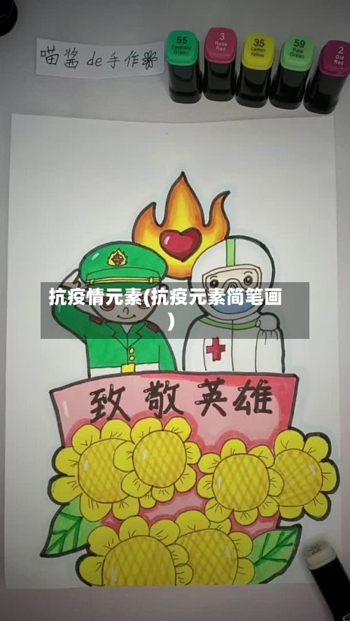 抗疫情元素(抗疫元素简笔画)-第2张图片