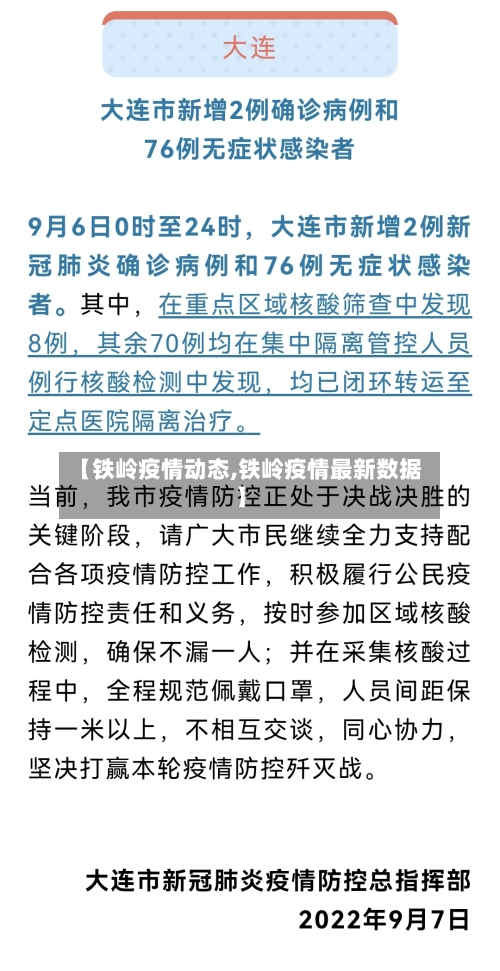 【铁岭疫情动态,铁岭疫情最新数据】-第2张图片