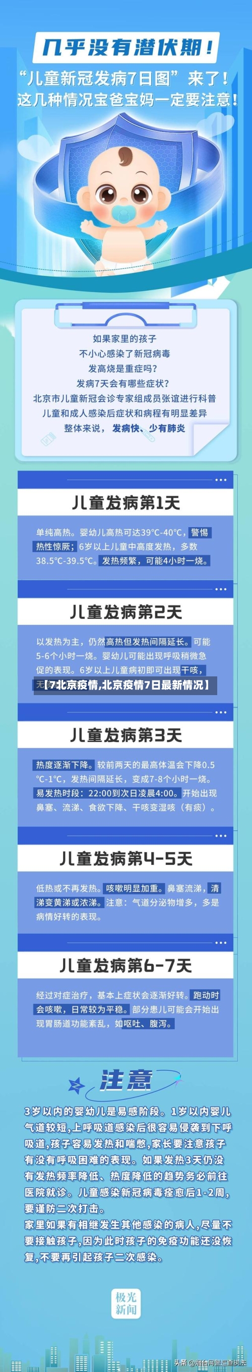 【7北京疫情,北京疫情7日最新情况】-第1张图片