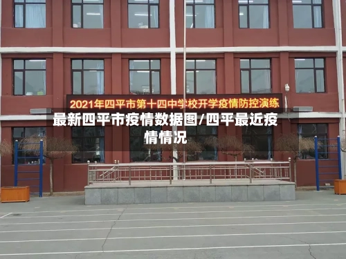 最新四平市疫情数据图/四平最近疫情情况-第2张图片
