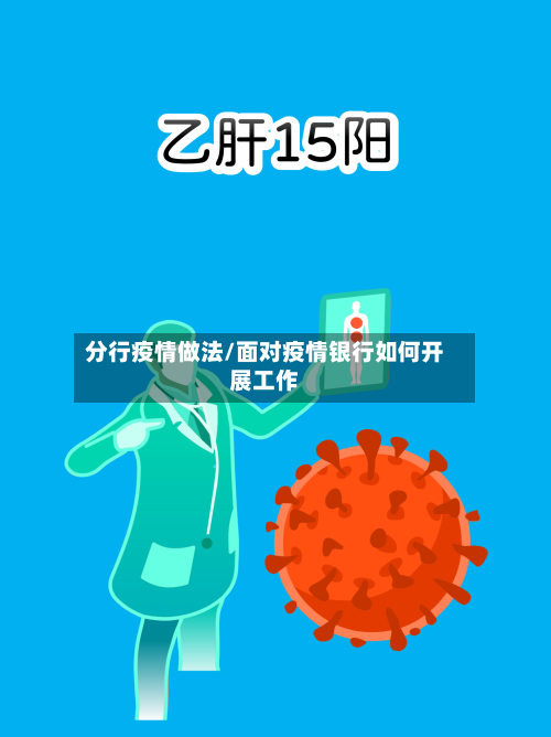 分行疫情做法/面对疫情银行如何开展工作-第1张图片