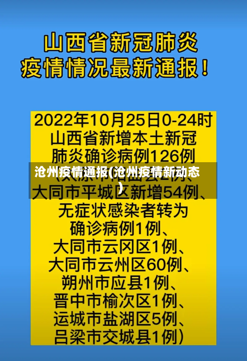 沧州疫情通报(沧州疫情新动态)-第2张图片