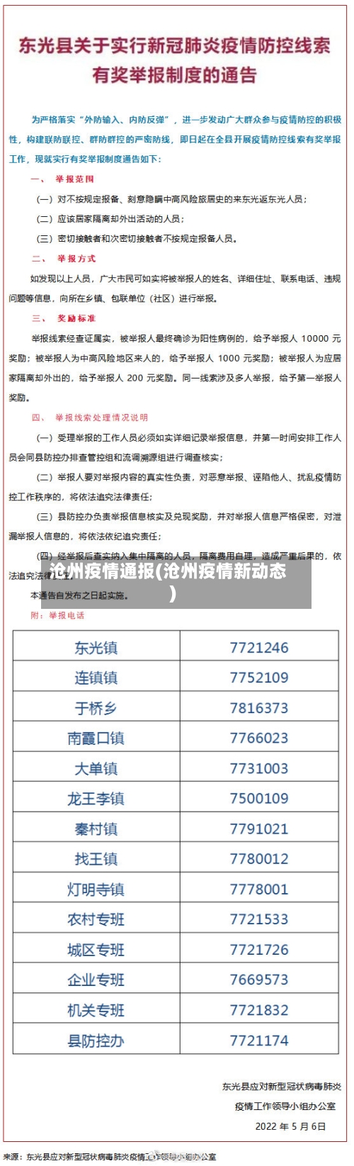 沧州疫情通报(沧州疫情新动态)-第1张图片