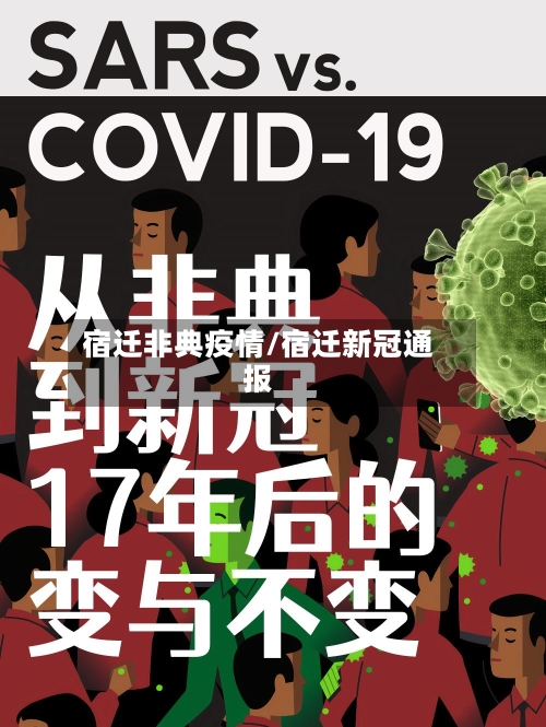 宿迁非典疫情/宿迁新冠通报-第1张图片