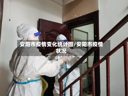 安阳市疫情变化统计图/安阳市疫情状况-第2张图片