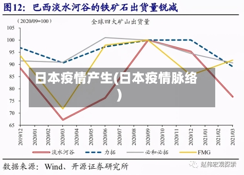 日本疫情产生(日本疫情脉络)-第2张图片