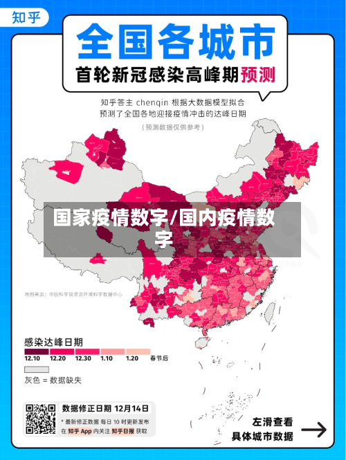 国家疫情数字/国内疫情数字-第2张图片